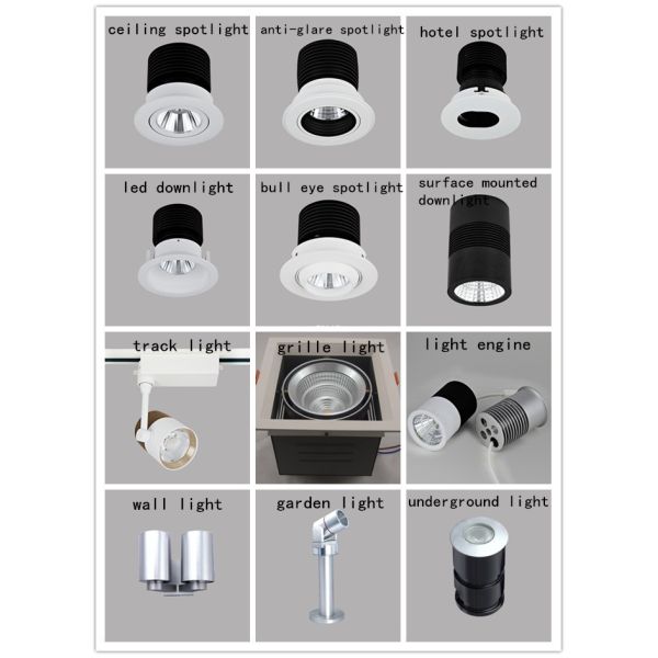high quality 4W-60w Aluminumrecessed lights rotating lighting fixture with housing color white elegant Ra90