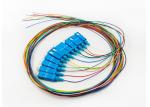 Single Mode 10G Patch Cord , 900UM Wave Length SC UPC Patch Cord 12 Colors