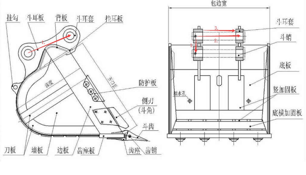 Hitachi EX200 Standard Excavator Digging Bucket / Ditching Bucket Heavy Duty