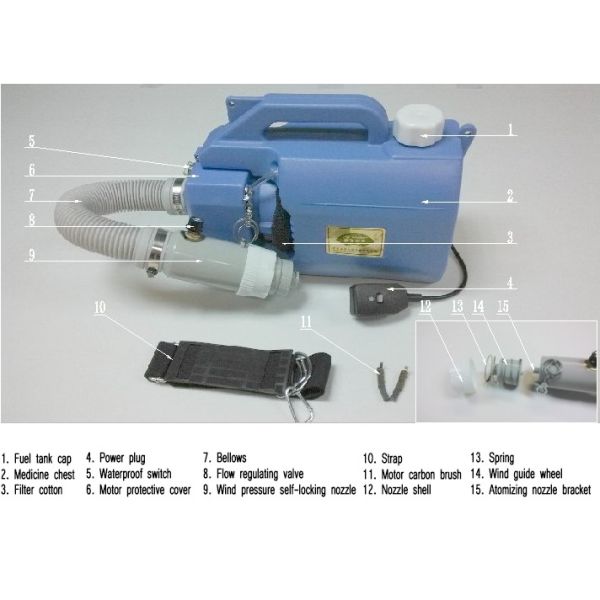 Power Ulv Cold Fogger Machine Hand Operated Spray Atomizer Battery Powered Ulv Fogger
