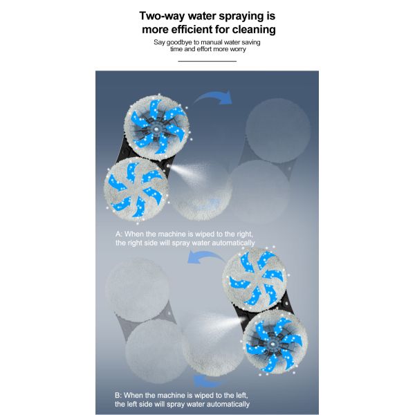 80W Dongguan Huidi HCR-17 Ultra-Thin BLDC Motor Robot Dual Nozzles Water Spray for Window Cleaning US Plug Electric Power Source