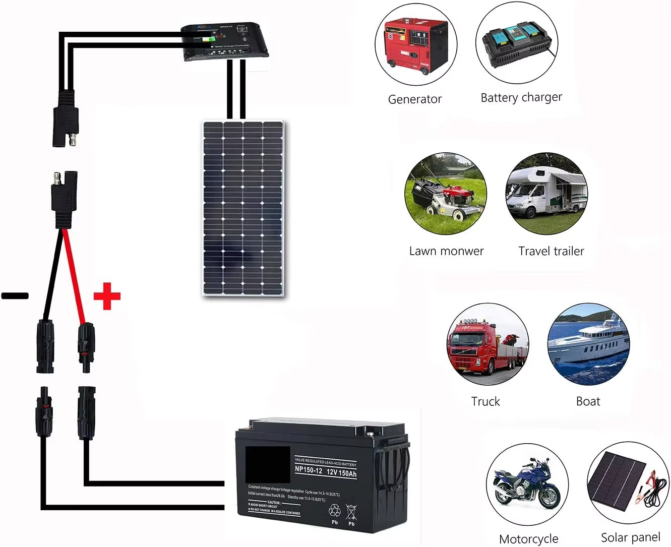10AWG SAE to Solar Panel Adapter Extension Cable RV Solar Panel Connector Cable for RV Caravan Solar Panels Battery Charge