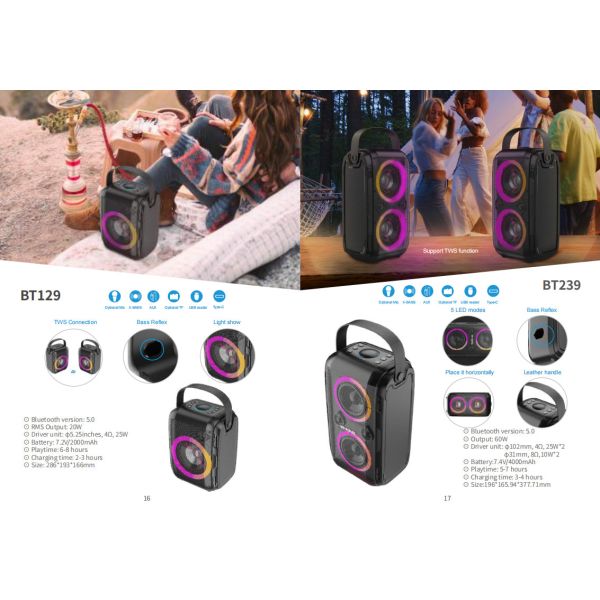 60W Waterproof IPX5 Bluetooth Wireless Speaker with TWS, DSP, TF Card, Equalizer & Subwoofer