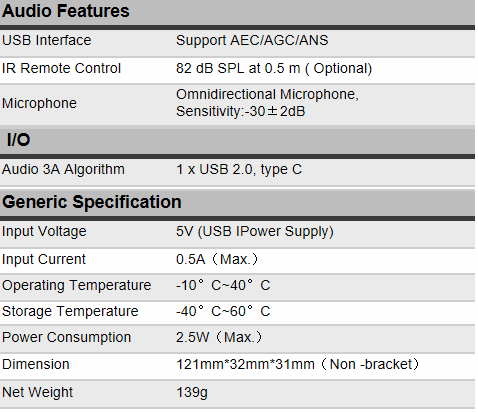 Visualizer Document IBM20 Camera 1080P Mini USB Video Bar Microphone Speaker Camera All-in-one ePTZ Control For Meeting Online Teaching Training