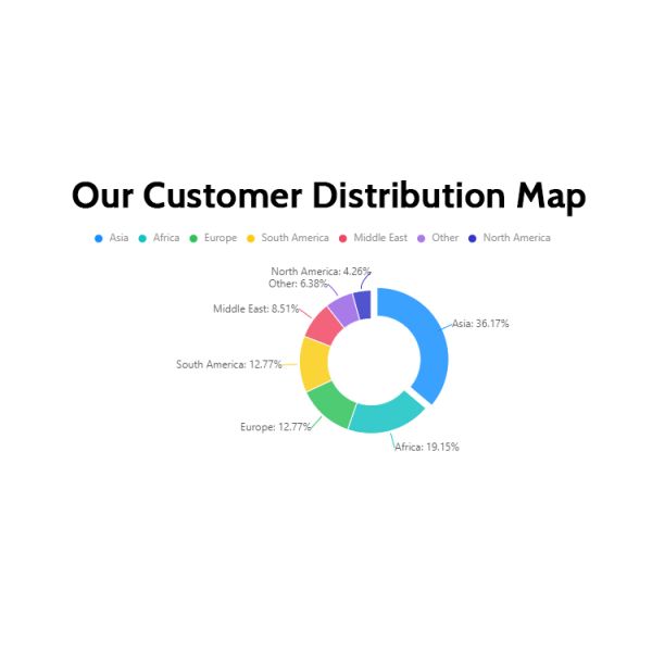 AC Leakage RCD B 240kw OCCP1.6 DC CCS CE OEM DC Fast EV Charging Station Installation