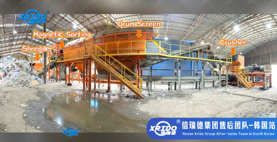 Heavy Duty Tire Shredder Machine with 300-22000 Kg/hour Capacity and 1-10 Cm Output for Efficient Waste Recycling