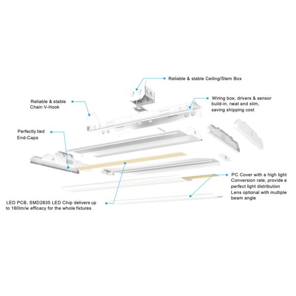 2ft Led Linear High Bay Light 100 Watt 4000K Dimmable High Bay