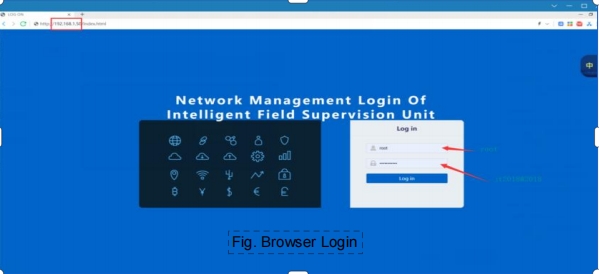 Advanced Power Distribution Unit for Telecommunication Station with Intelligent Protocols Processing