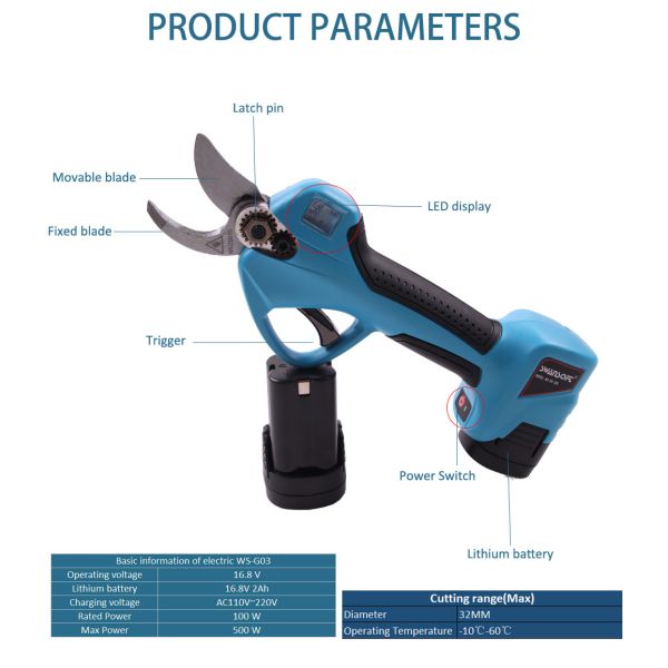 2020 New Type Cordless Electric Pruning Shear with Display Screen Finger Protection