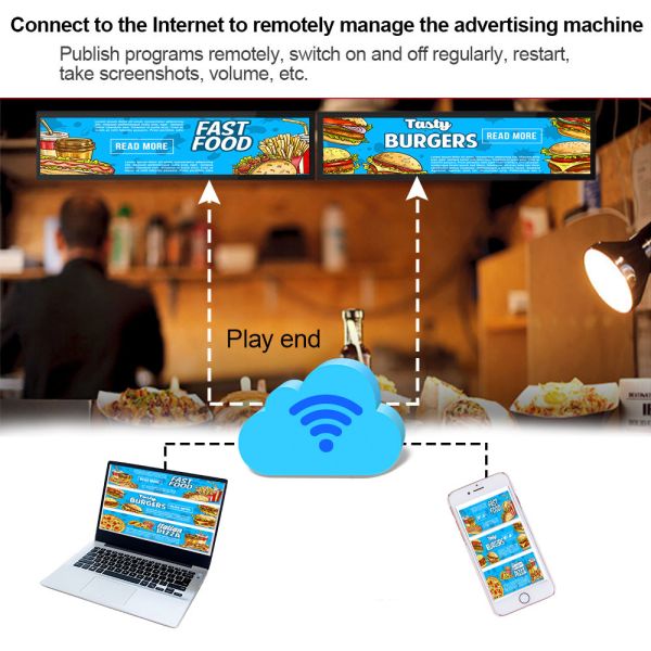 19.1 Inch Stretched Bar LCD Display Digital Signage With WIFI 4G LAN Optional