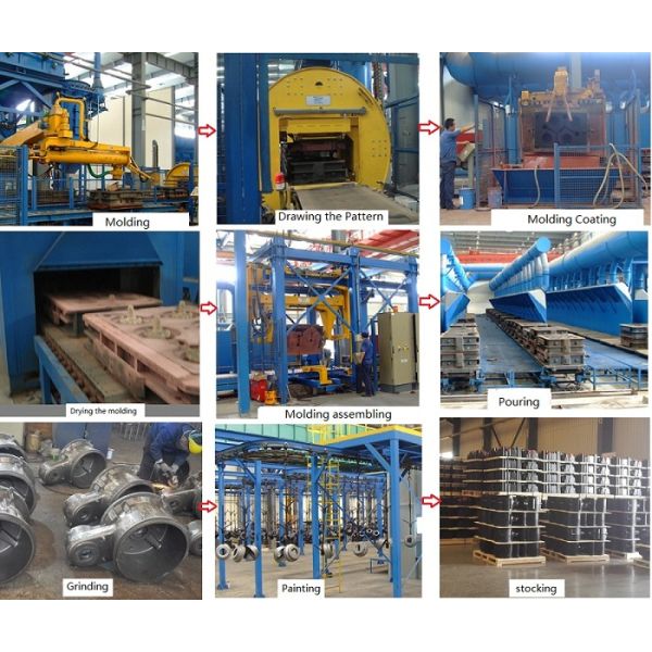 Pump Casting Cast Iron Parts For Automobiles, Agricultural Machinery