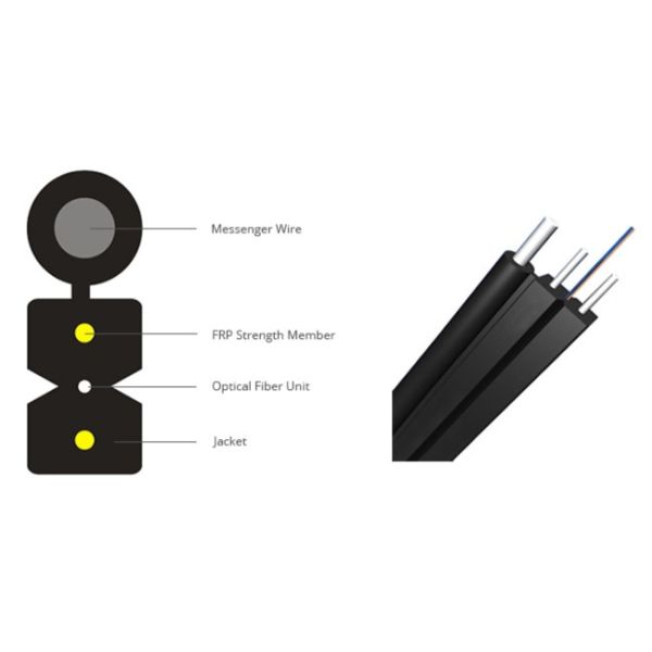 FTTH Outdoor Fiber Drop Patch Cable SC APC - SC APC G657A1 Self-Supporting Aerial Simplex Drop cable LSZH