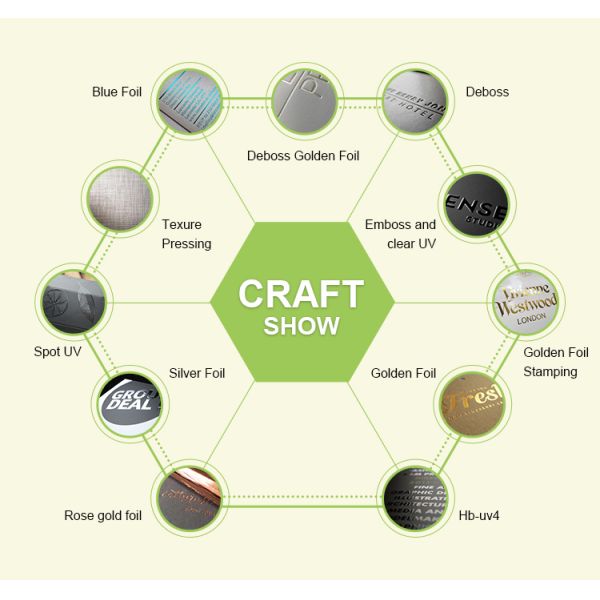 Custom Recyclable Cardboard Gift Box With Lid , Deep Square Cardboard Box With Lid 10x10 Inch