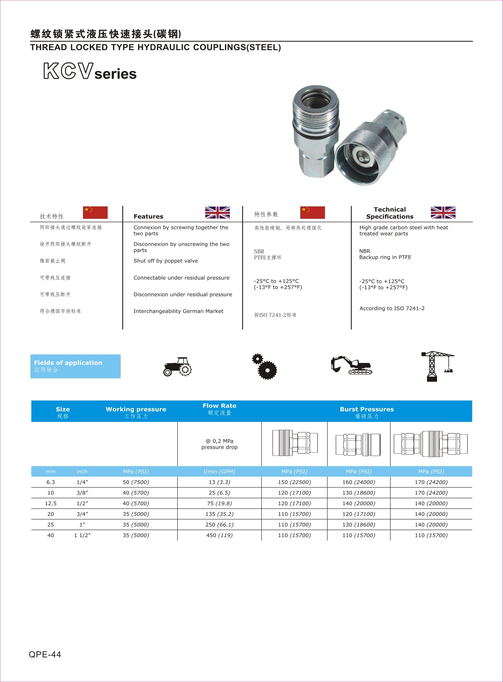 Steel Threaded Quick Connect Screw To Connect For German Market KCV Series