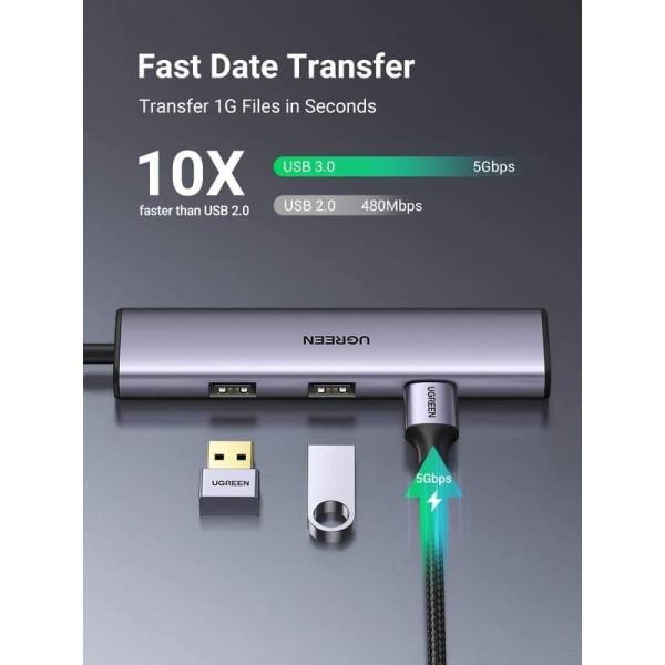 4 in 1 Hub USBC to USB Hub with 4 USB 3.0 Ports Aluminum Shell USB-C Hub for Laptop