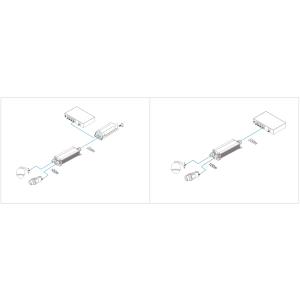 IP67 Waterproof Industrial Gigabit PoE Extender (1 x Input 2 x Output)