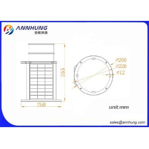 IP67 Waterproof LED Aviation Obstruction Light AH-MS/BD Medium Intensity Type B