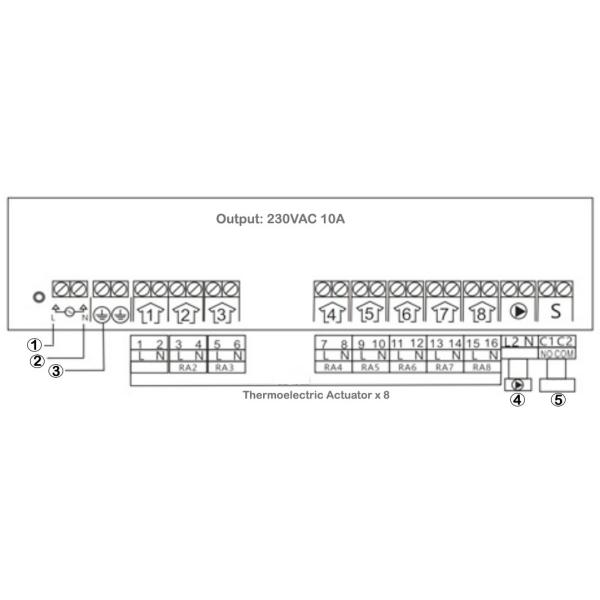 Wireless Central Controller Pack Linkable Up To 8 Thermoelectric Actuator Plus Pump Power And Furnace Signal Outputs