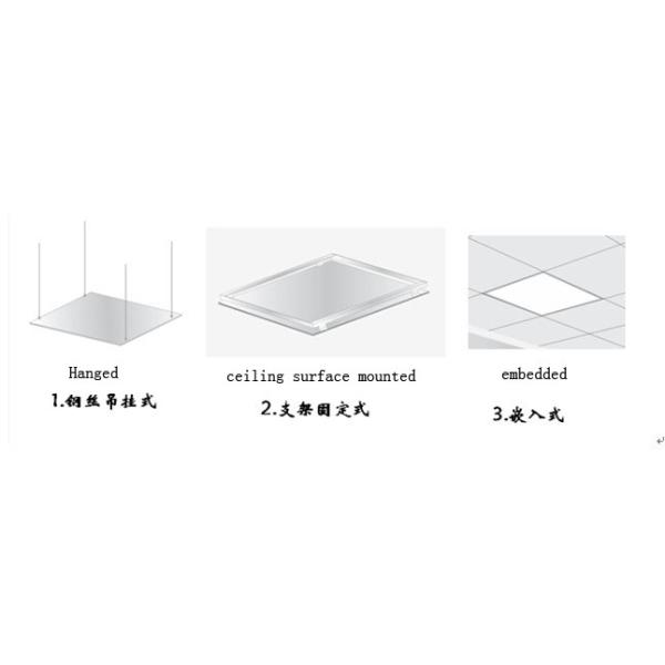 Led panel light side edge lighting thin flat panels 2ft4ft rectangular lights fixture