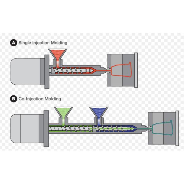Single Shot Injection Moulding Services For Chrome Plated Gloss Finish ABS Light Guide
