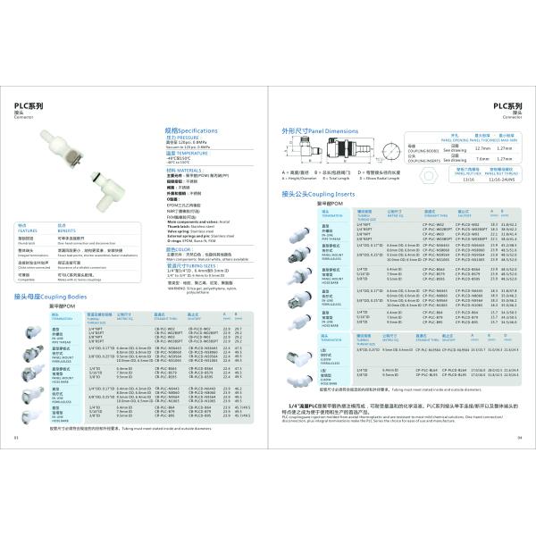 1/4" PLC Quick Disconnect Couplings | Acetal Chemical Resistant Fittings