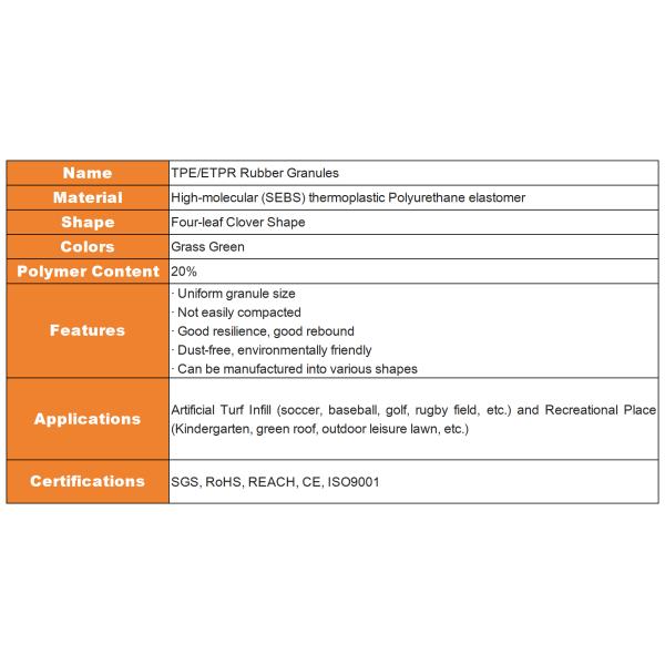 Grass Green ETPR Rubber Granules for Soccer Field with Durability and High Resilience