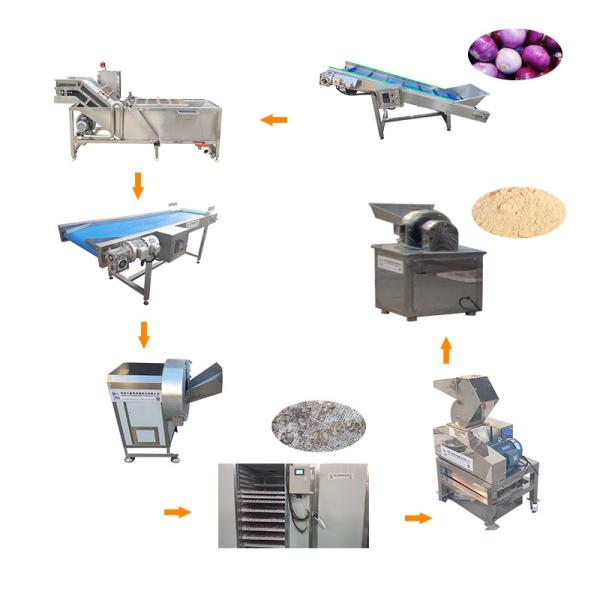 Quality Discounted Rubber Powder Making Machine Customizable for sale