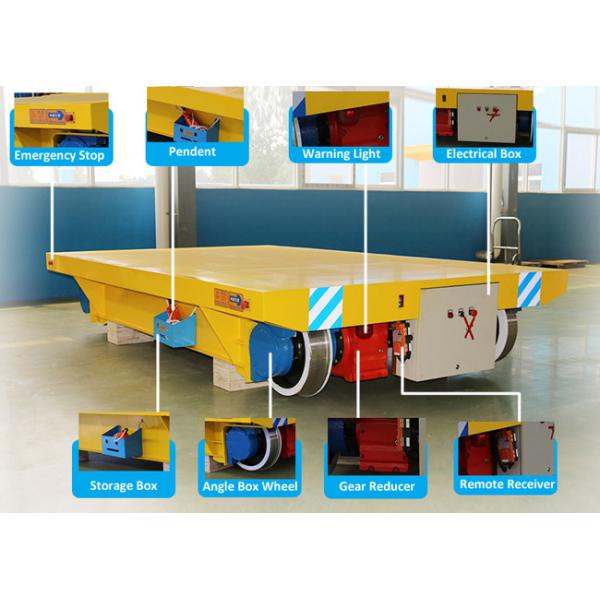 50 Ton Cable Drum Industrial Transfer Trolley For Heavy Industrial Materials