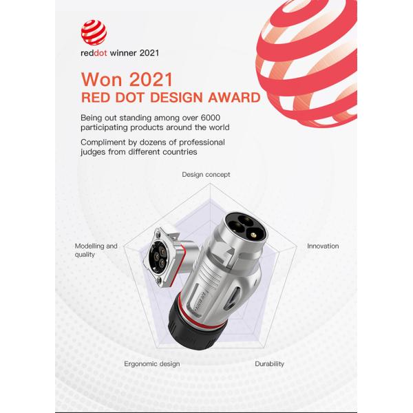 CNLINKO M24 Plastic IP68 Waterproof LC Male Female Connector Circular Fiber Optic Connector