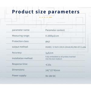 Accurate Soil EC Measurement with Modbus Conductivity Sensor IP67 Protection