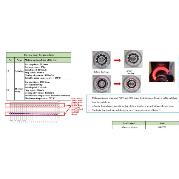 Heur Carbon Ceramic Brake Discs For Benz Glb Gls G300 Upgrade 370mm Front Set 0
