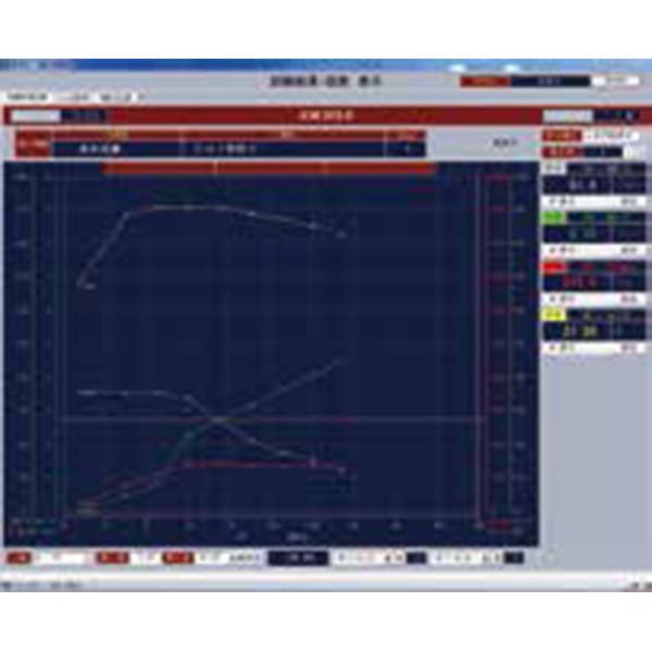 High Pressure Industrial Hydraulic Power Units 0 ~ 2000n·M Torque 40 Ton Load