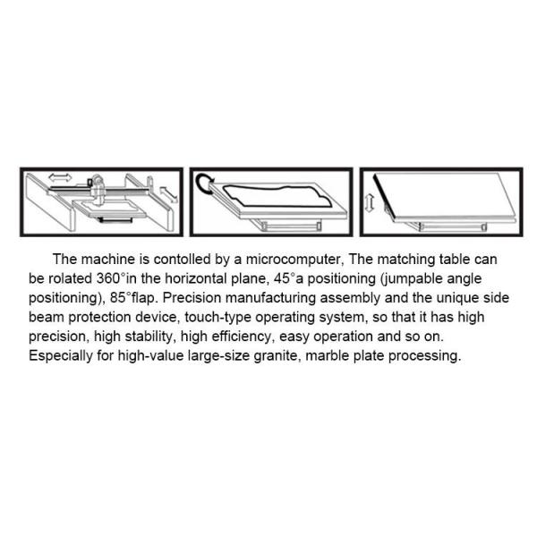 Automatic Bridge Saw Machine