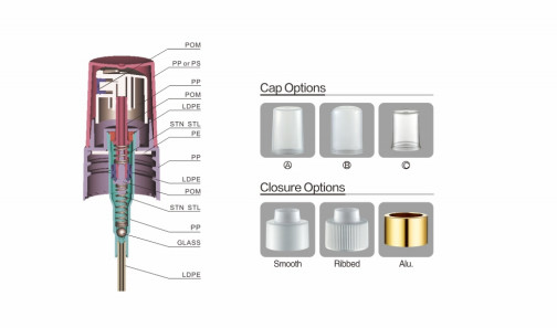 360 Degreee 0.30ml/T Ultra Fine Mist Nozzle Sprayer Upside Down Fine Spray Nozzle