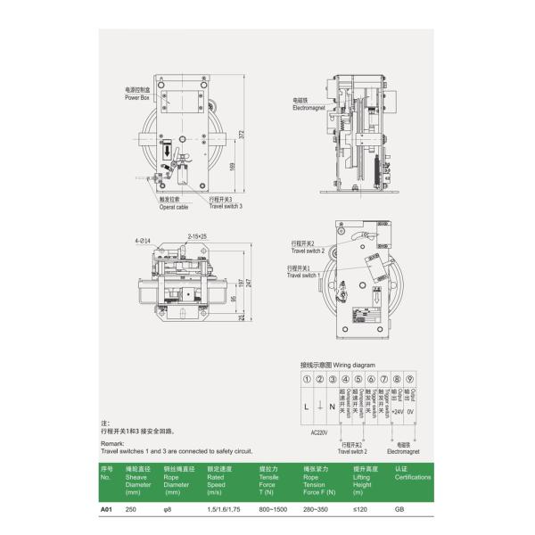 AC220V Elevator UCMP Overspeed Governor With Switch Box Lift Parts