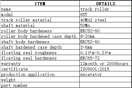 OEM Undercarriage Track Roller 65T Excavator Track Roller Grey Color