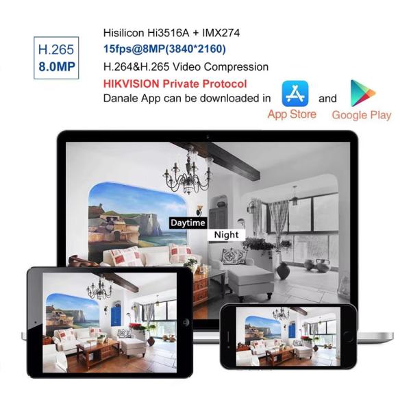 Windows Compatibility Internet Of Things Security And Surveillance System Wall