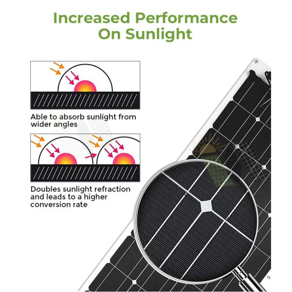 18V 170w Flexible Monocrystalline Solar Panel Photovoltaic Module
