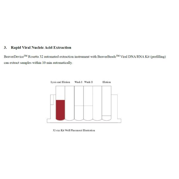 FDA Viral DNA RNA Purification Kit For A Varity Of Target Source