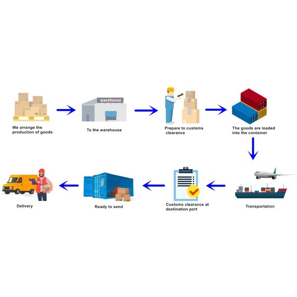 Good Quality 37GB 37mm 3 Volt 7.2 V 12v 24v 15 Rpm 3 Watts 15kgcm PMDC Dc Gear Reduction Motor For Air Valve