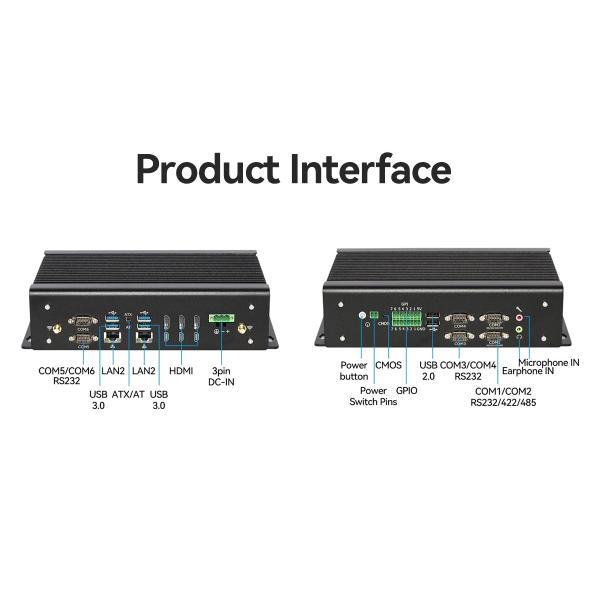 Intel Core I7 Industrial Fanless PC 1165G7 Mini PC With Dual Ethernet Hexa COM