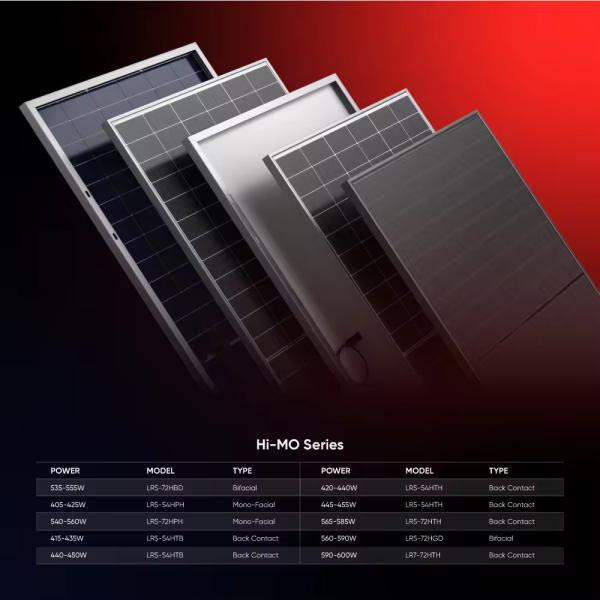 LONGi Hi-MO 6 LR5-54HTB 440-450M Half Cell Bifacial Solar Panels All Black 440W-450W 23%
