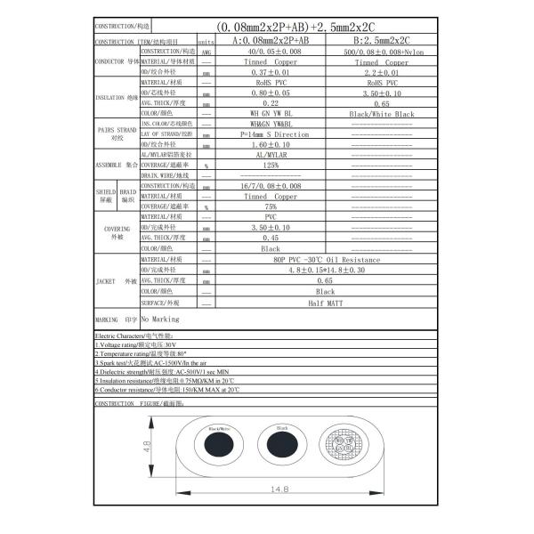 Robot Flat Round Customized Wire Cable Flexible Multifunctional