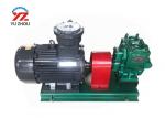 YHCB Series Circular Arc Gear Oil Transfer Pump for Gasoline/Tank/Truck