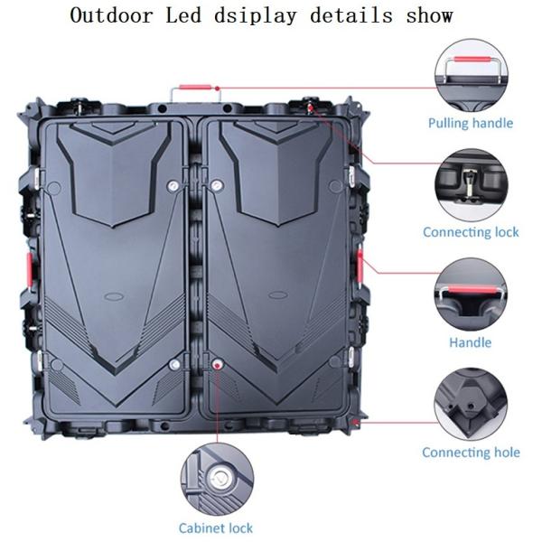 Motera Cricket Stadium Led Screen P5 P6 P8 P10 RGB