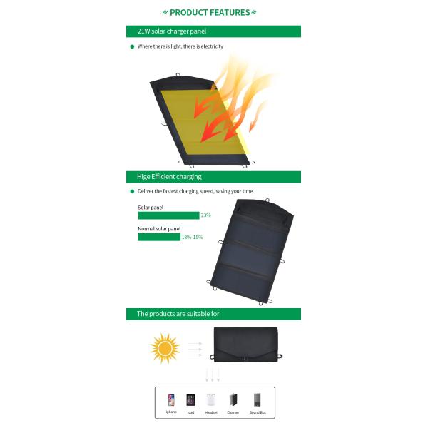Outdoor Foldable Solar Powered Panel Portable 21W 6V Flexible
