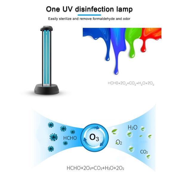 185nm 254nm Wavelength Led Germicidal Lamp UV-C Sterilization Bactericidal 36W
