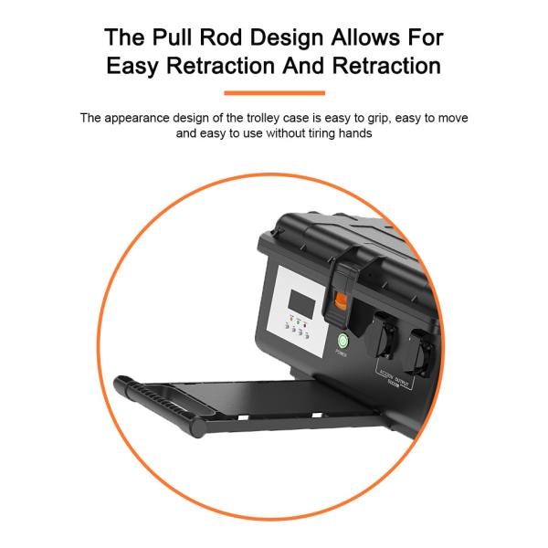 48V Portable Lithium Battery Pack with AC/DC Outputs & Charging Options