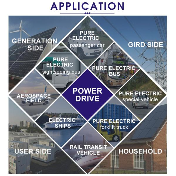 2.3V 30Ah 35Ah 40Ah 45Ah Yinlong Class A 66160  lithium Titanate Battery cell Battery Cylindrical LTO Battery