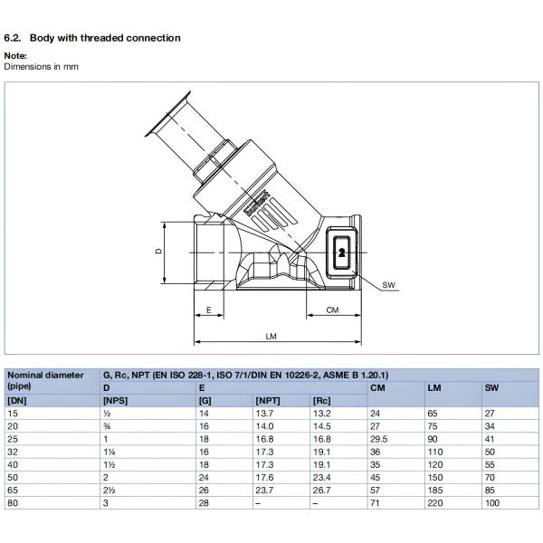 Pneumatically operated 2/2 way angle seat valve CLASSIC Gunmetal body with PA actuator